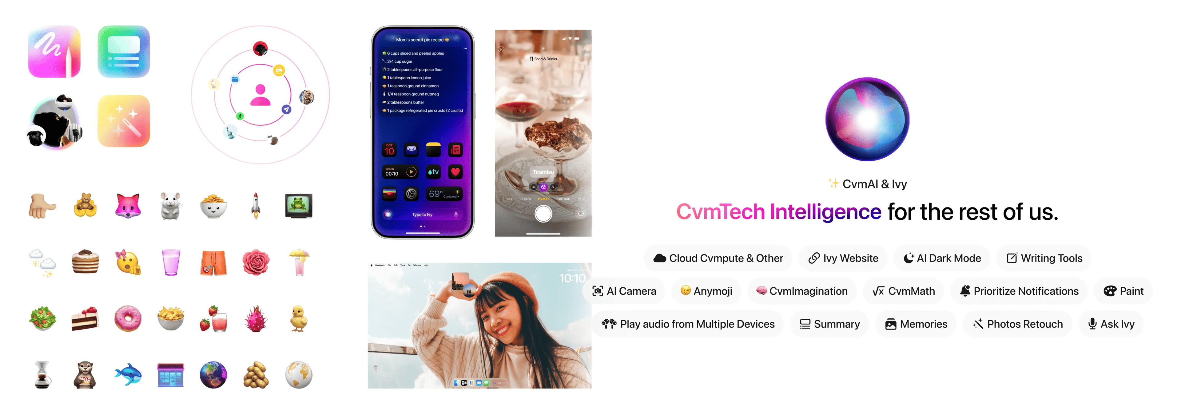 CvmAI & Ivy